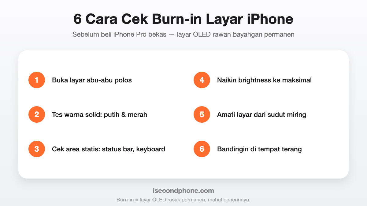 Cek Burn-in Layar iPhone Pro Bekas: Bayangan Nempel di OLED 1 Burn-in Layar iPhone - 6 cara cek bayangan OLED sebelum beli iPhone Pro bekas