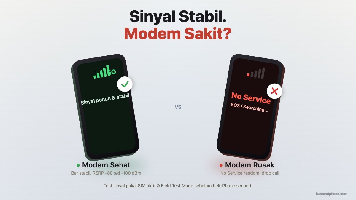 Modem iPhone Rusak Modem iPhone Rusak - 6 tanda sinyal naik-turun dan No Service yang wajib dicek sebelum beli iPhone second