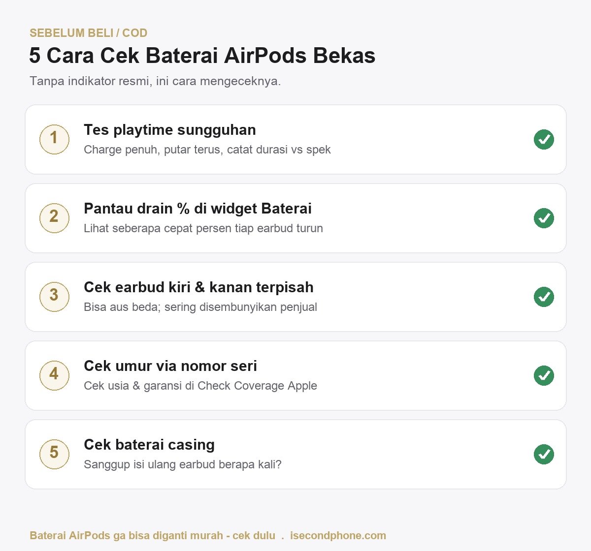 baterai AirPods bekas - 5 cara cek kesehatannya sebelum beli