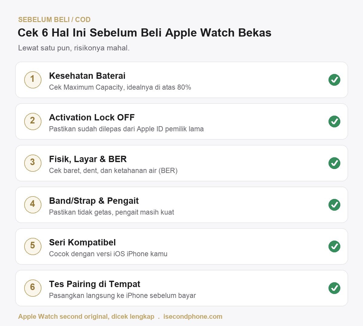 cek Apple Watch bekas - checklist 6 hal sebelum beli