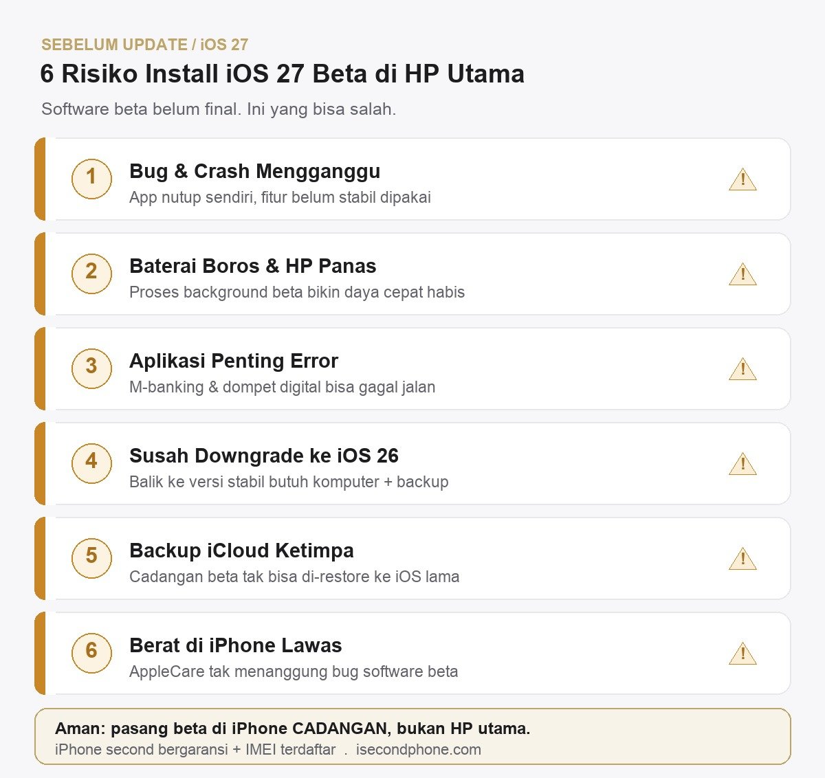 Infografis 6 risiko install iOS 27 beta di HP utama