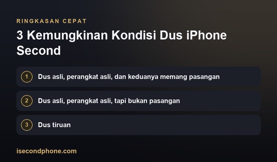 3 Kemungkinan Kondisi Dus iPhone Second — ringkasan panduan cek dus iPhone second