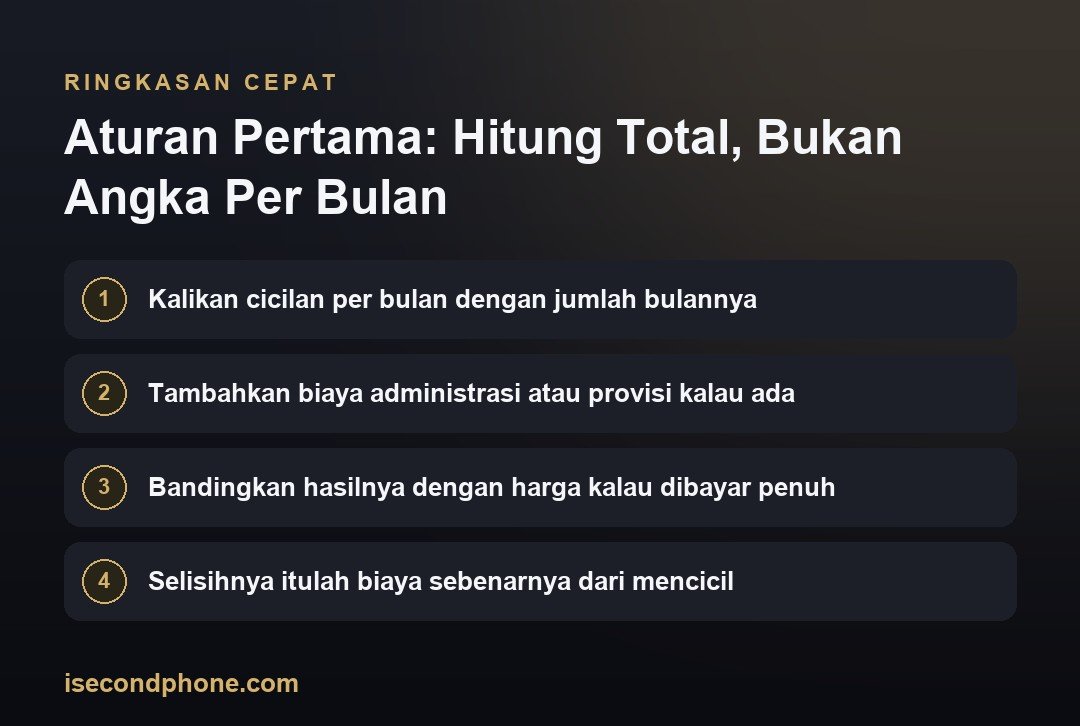 Aturan Pertama: Hitung Total, Bukan Angka Per Bulan — ringkasan panduan cicilan iPhone second