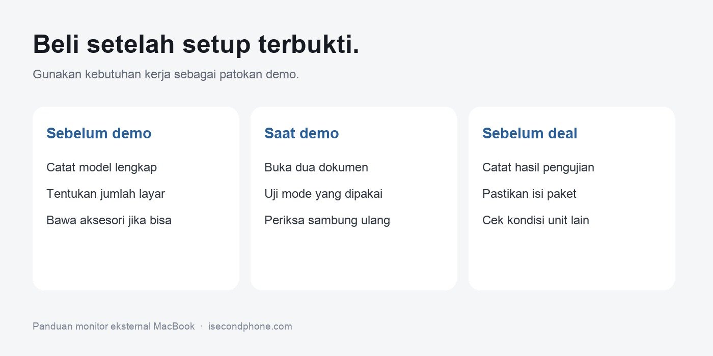 Checklist demo monitor eksternal MacBook sebelum membeli unit second